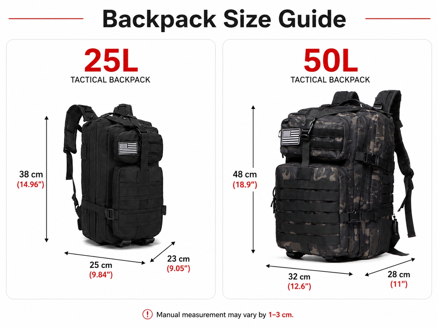 FieldCore Tactical Backpack